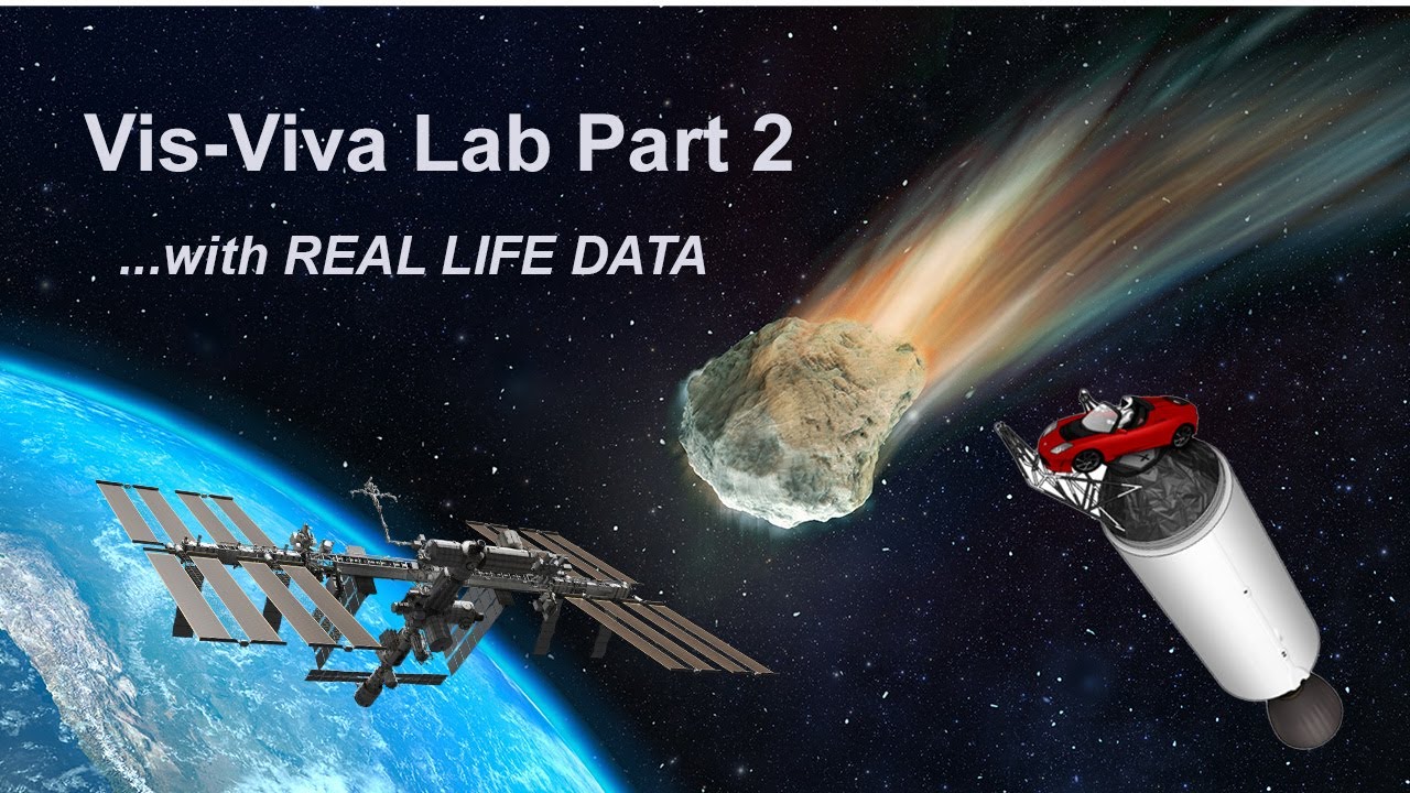 The Vis-Viva Lab - With Real Life Data!!