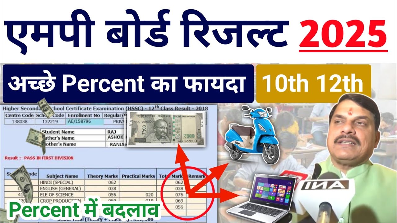 जितने ज्यादा % , उतना ज्यादा फायदा 😍 | Mp Board Result 2025 | 10th 12th Benefits Schemes