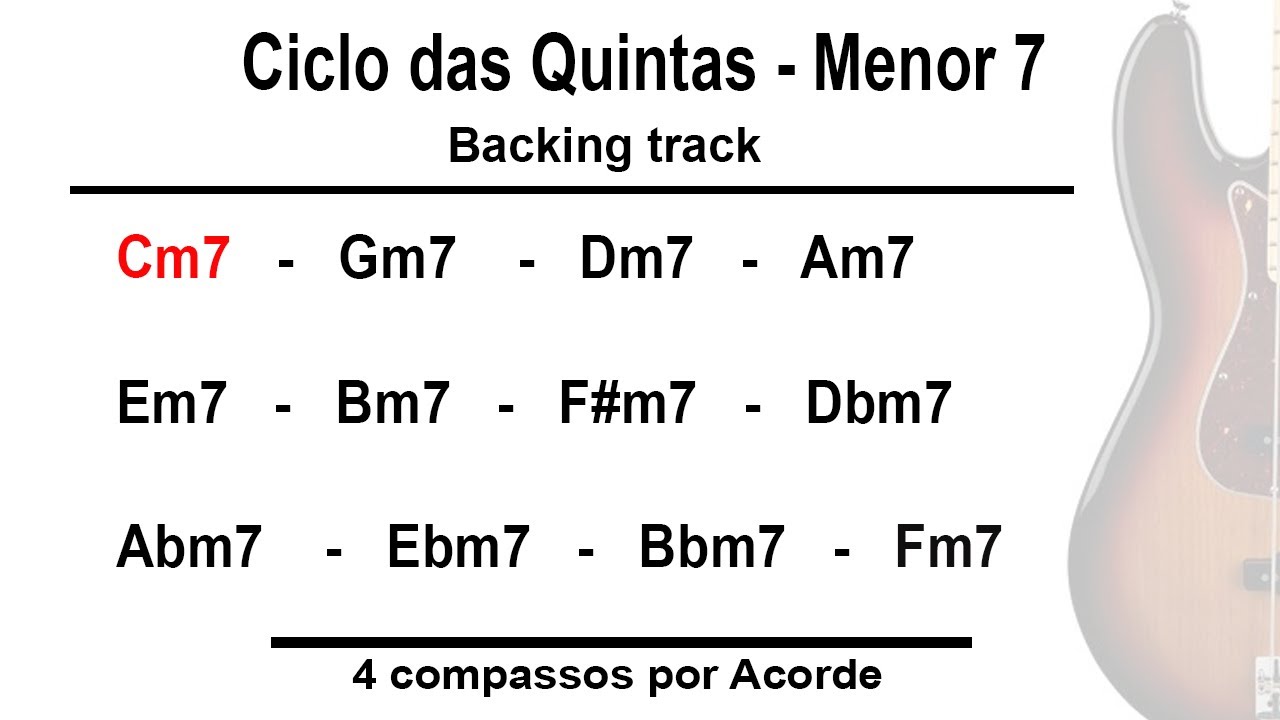 Ciclo das Quintas menores - Backing track