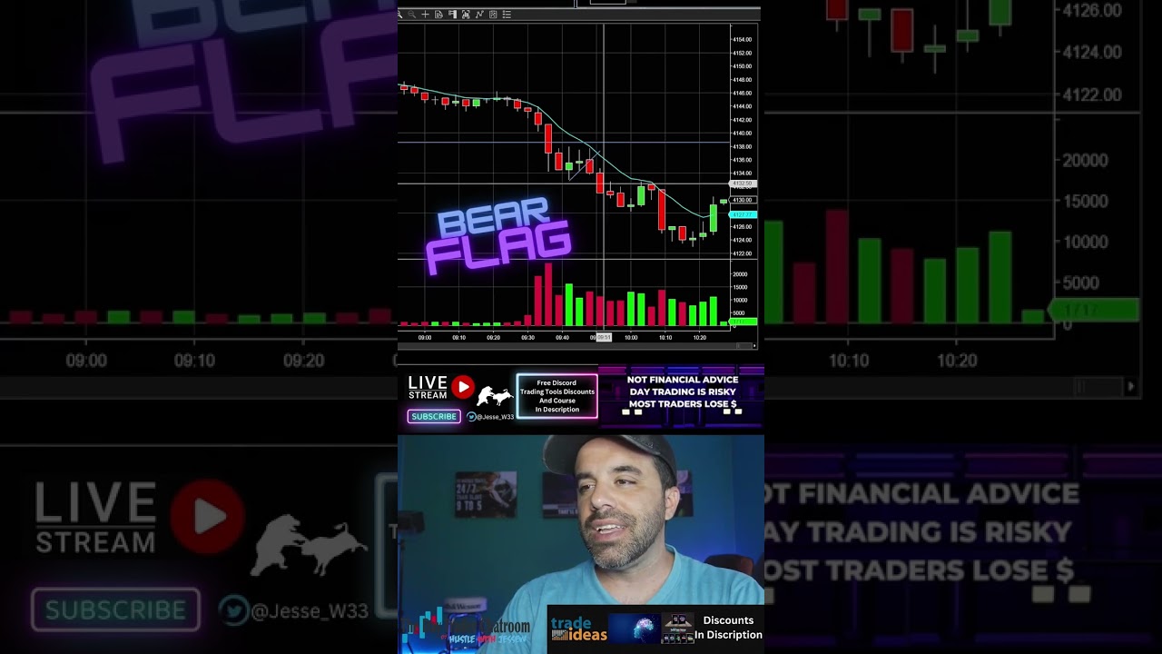 How To Trade A Bear Flag Chart Pattern #bearish #chartpatterns #bearishtrend #bearflag