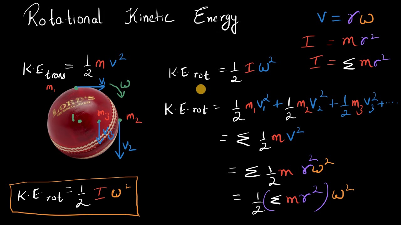 Rotational kinetic energy (Hindi)