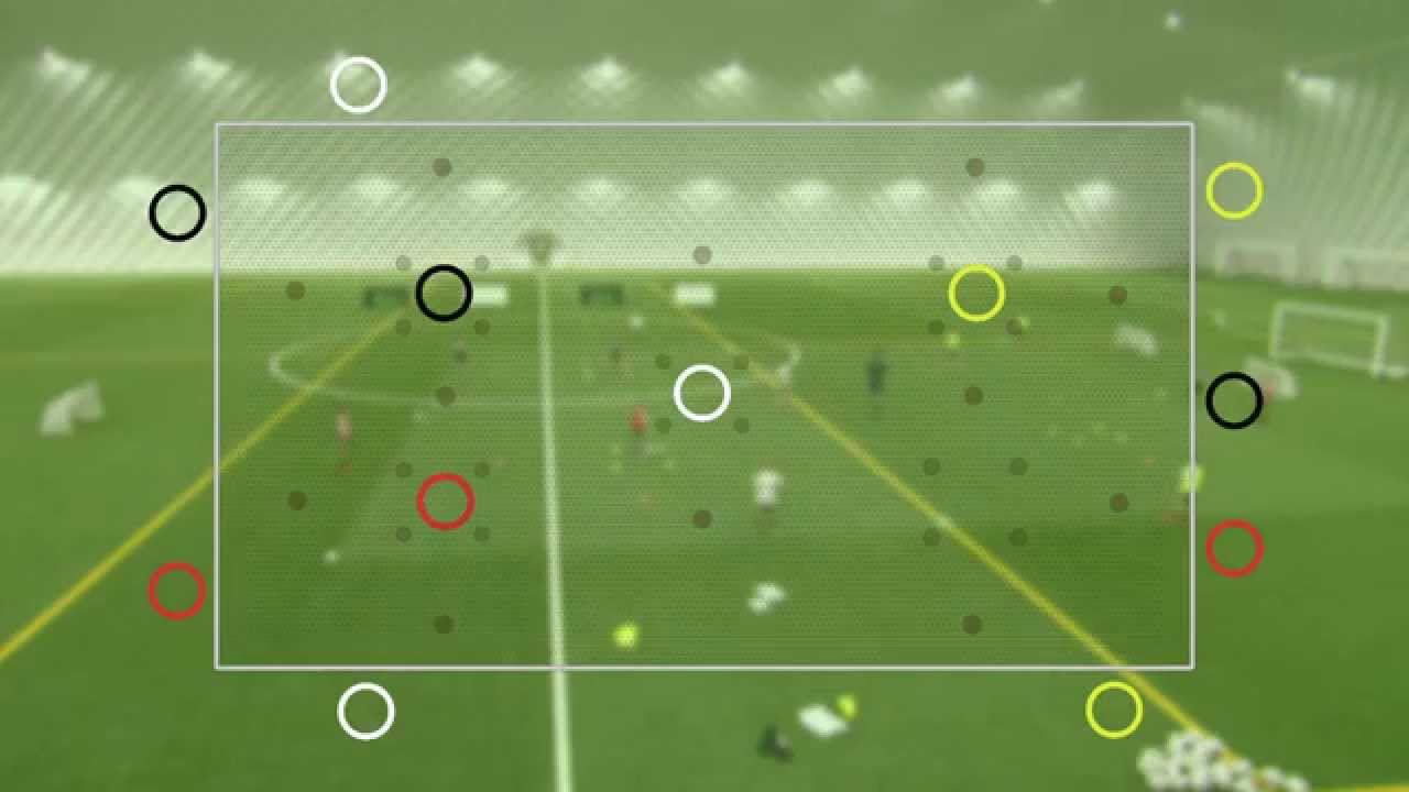 Ball Mastery and Turns: Warm Up