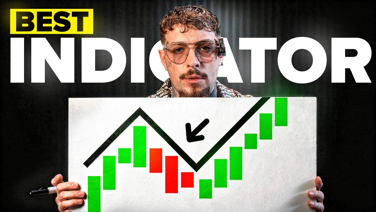 The ONLY FREE Trading Indicator You Need