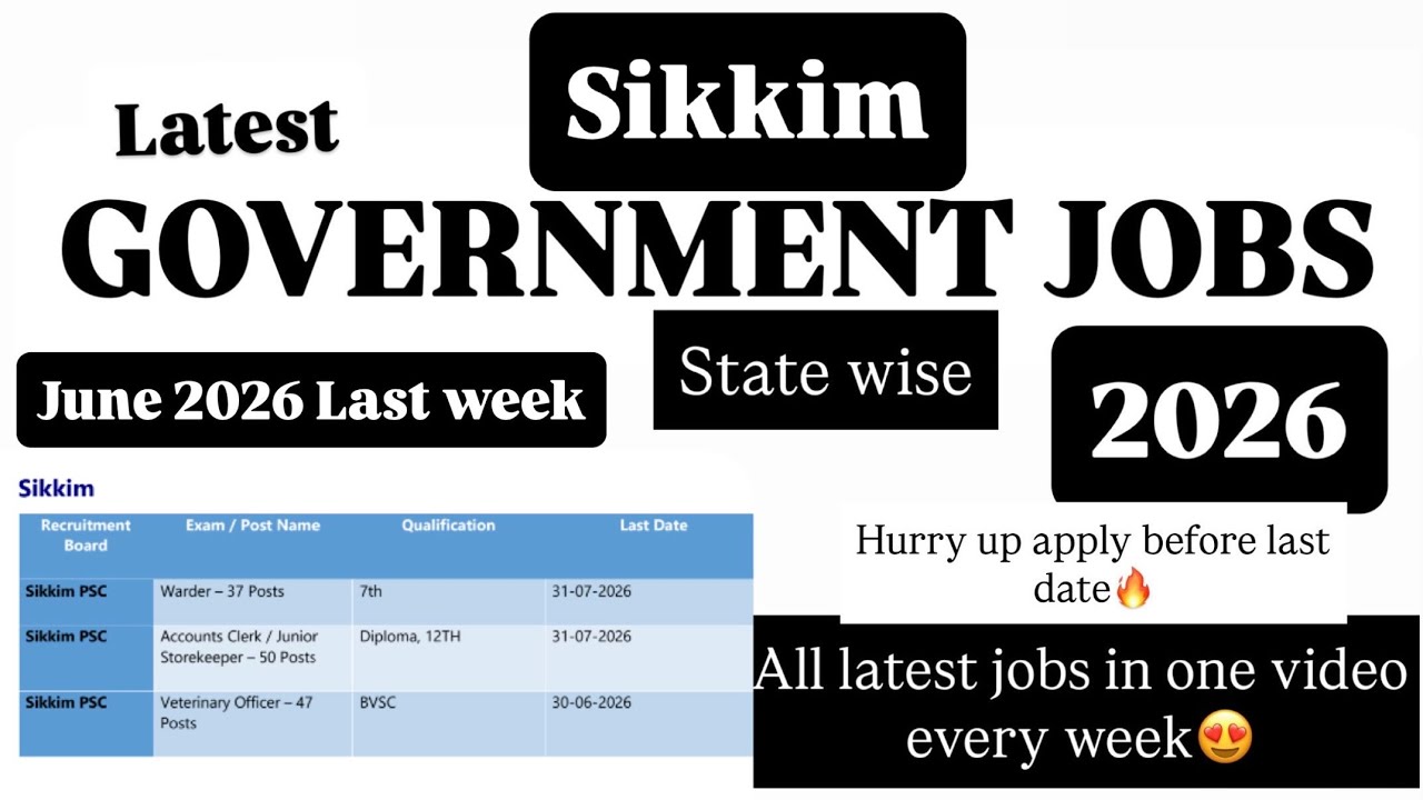 Sikkim Govt Jobs 2026 |Govt Jobs|  Sikkim Vacancy | Sikkim Recruitment |Jobs in Sikkim in June 2026