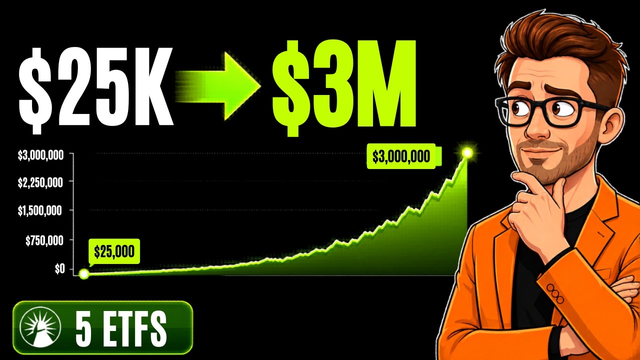 5 ETF от Fidelity, которые превратят $25 000 в $3 миллиона (обновление 2026 года)
