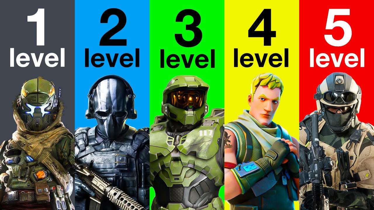 The 5 Levels of Call of Duty Killers