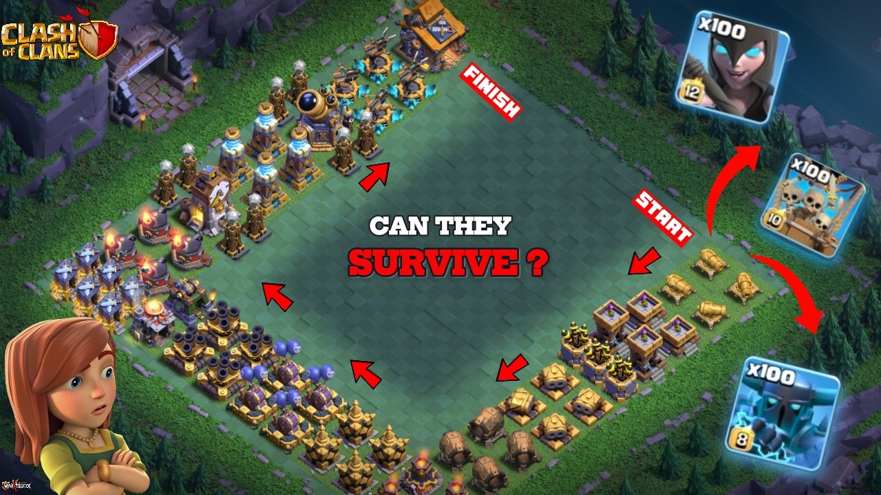 Builder Base Defense vs Every Troop | Clash of Clans | WarVortexX