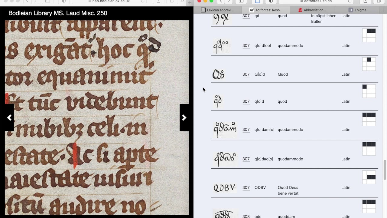 How to decipher medieval Latin abbreviations