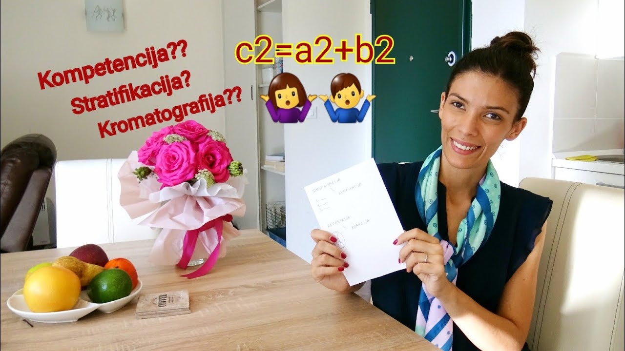 METODA ZA LAKO PAMĆENJE FORMULA I POJMOVA | Marija Vlahović