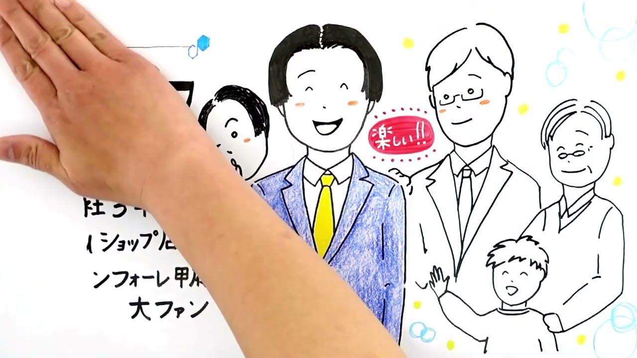 フォネット会社紹介CM ～ 二人の声 篇 ～