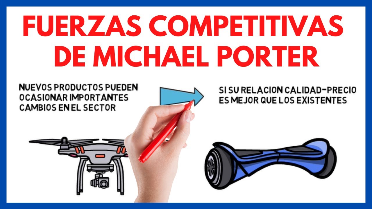 FUERZAS COMPETITIVAS de MICHAEL PORTER 🚀 | Economía de la empresa Evau [Selectividad] 26#