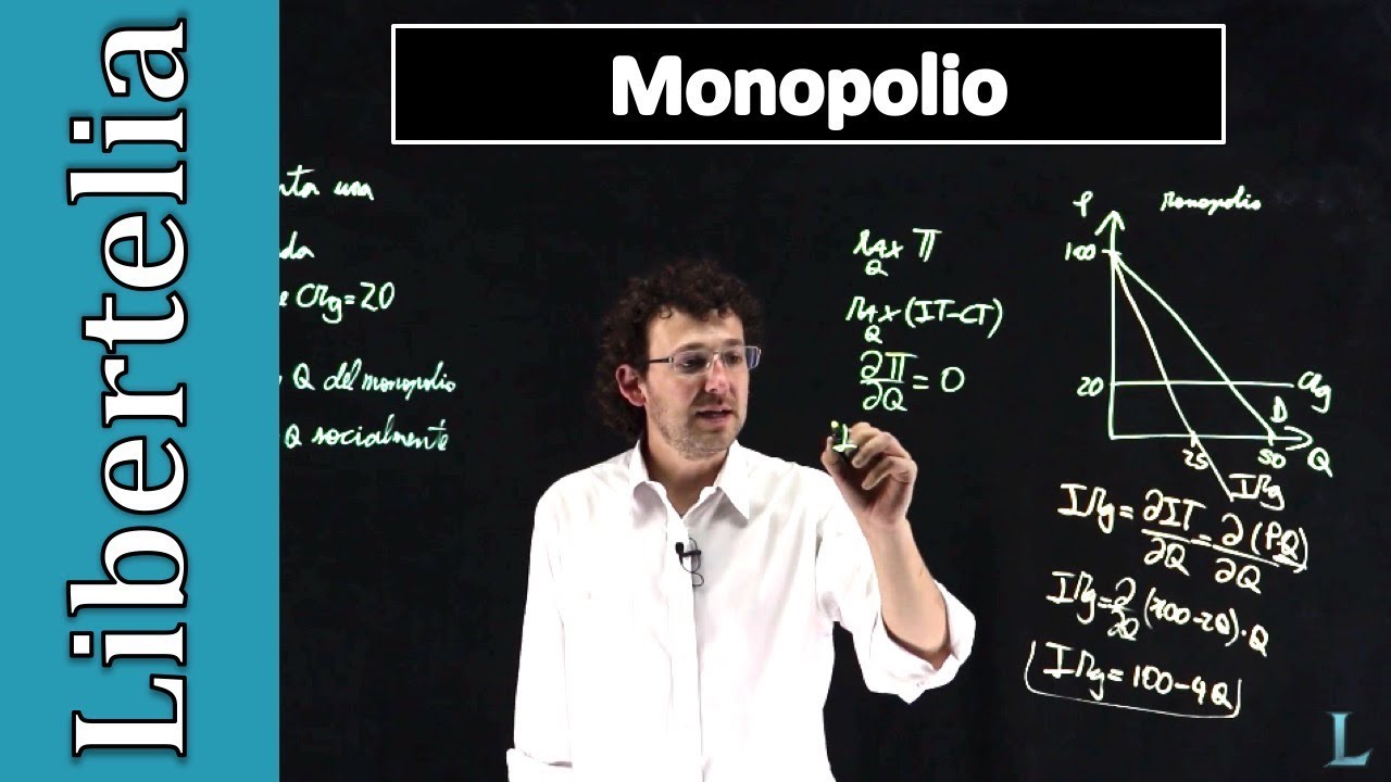 Ejercicio monopolio con costo marginal constante | Microeconomía | Libertelia