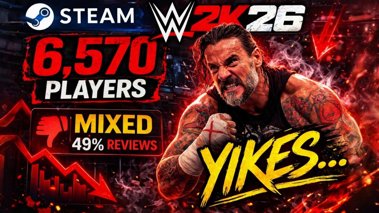 Игроки WWE 2K26 в ярости…