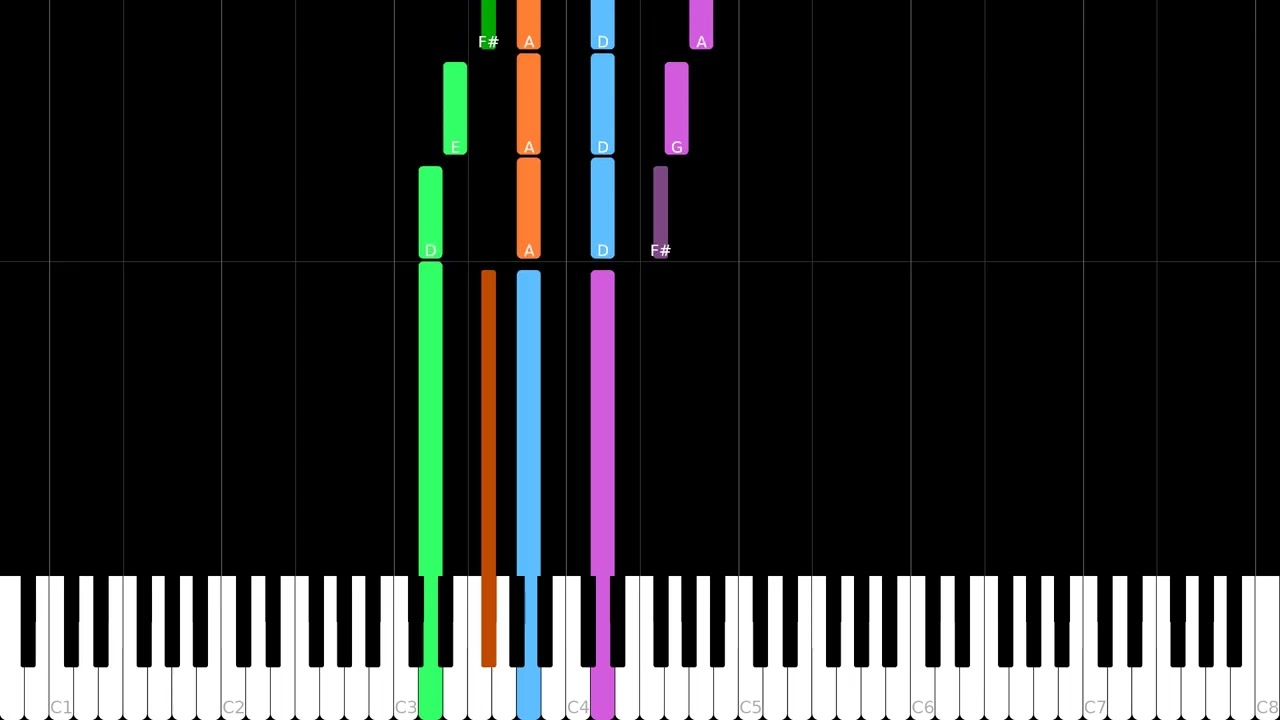 God's Gracious Love [Piano Tutorial]
