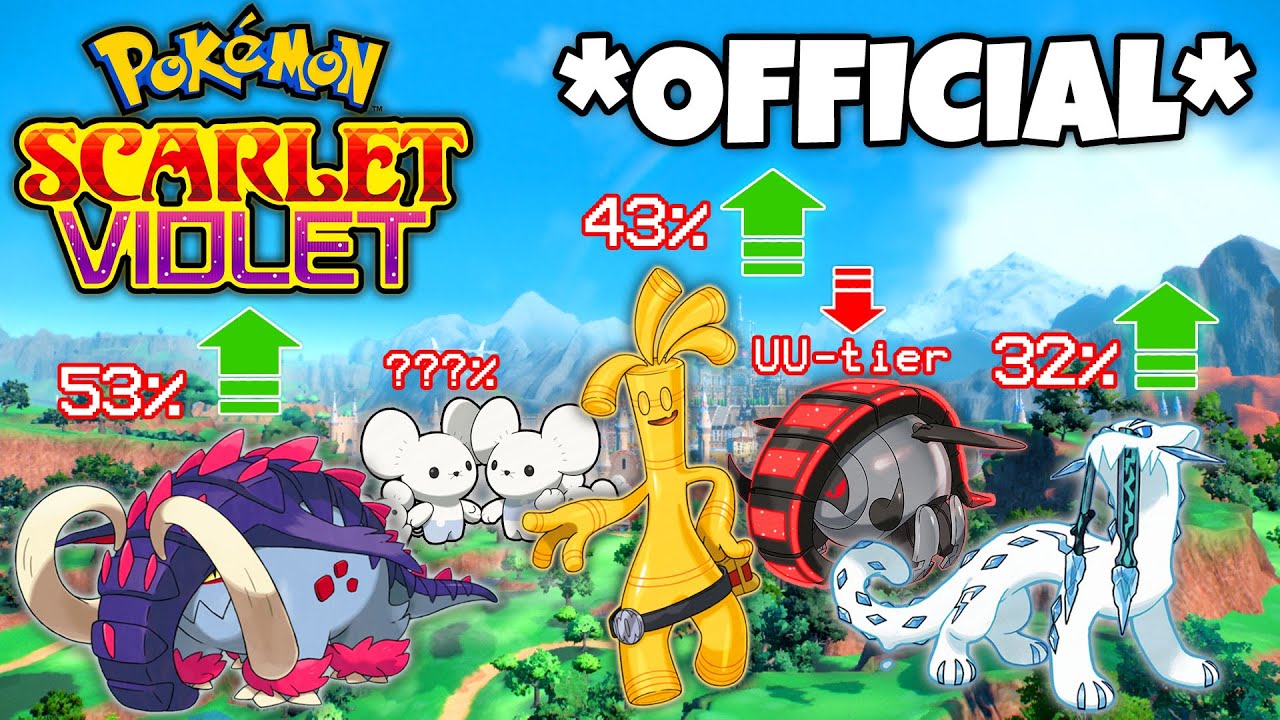 NEW UPDATED Pokemon Scarlet and Violet Competitive Tierlist for 2023