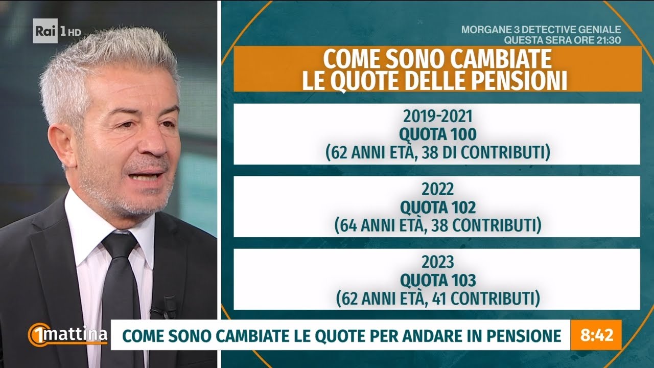 Pensioni - Unomattina - 26/09/2023
