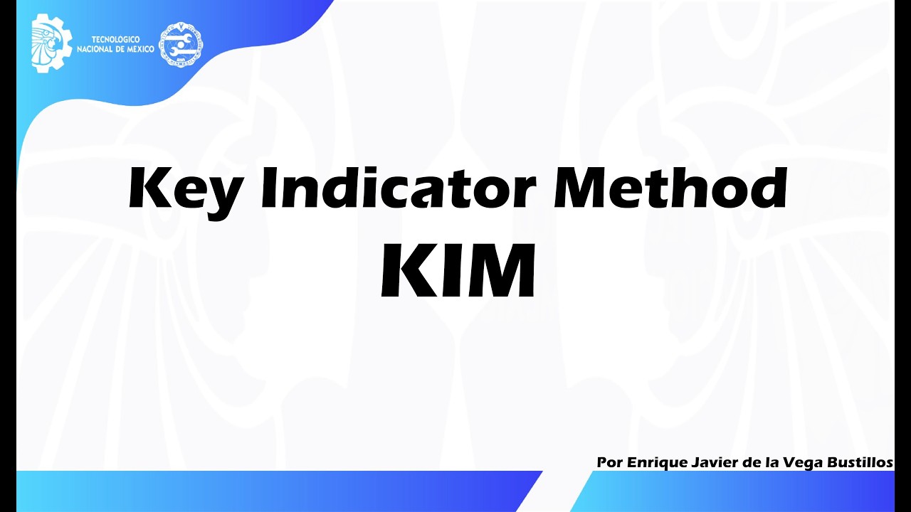 Método KIM