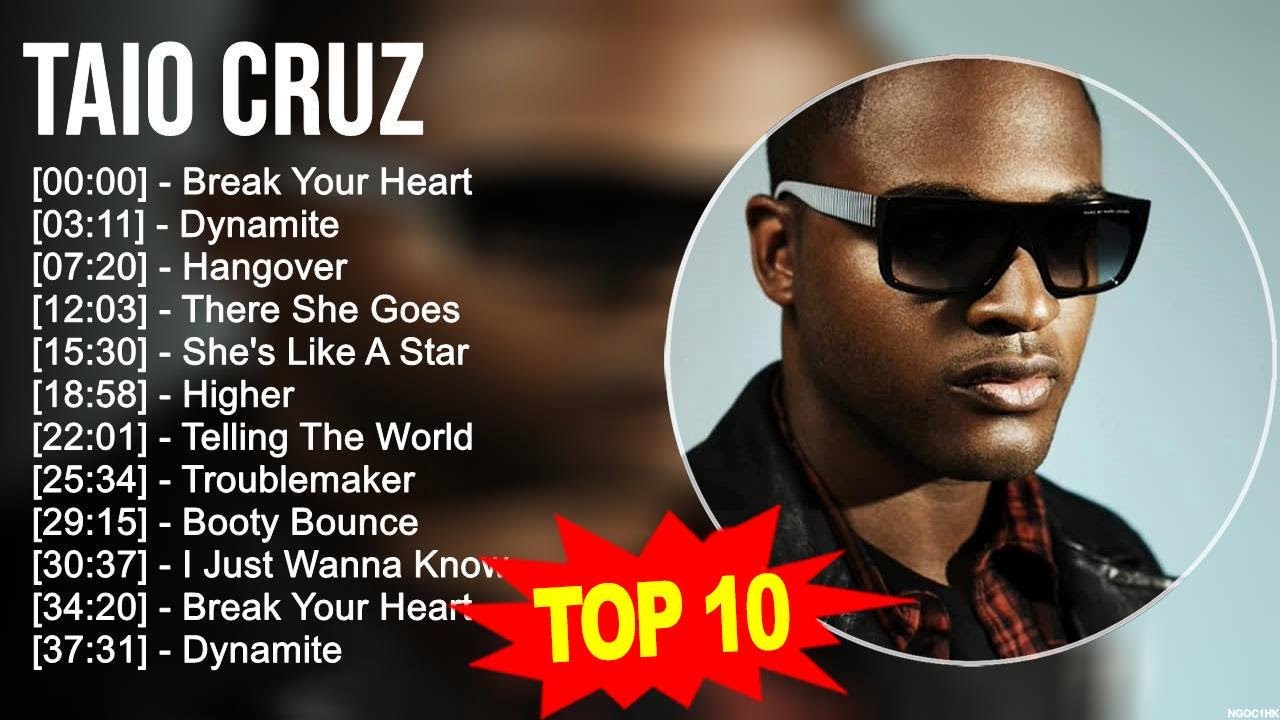 T.a.i.o C.r.u.z Greatest Hits ~ Top 100 Artists To Listen in 2023