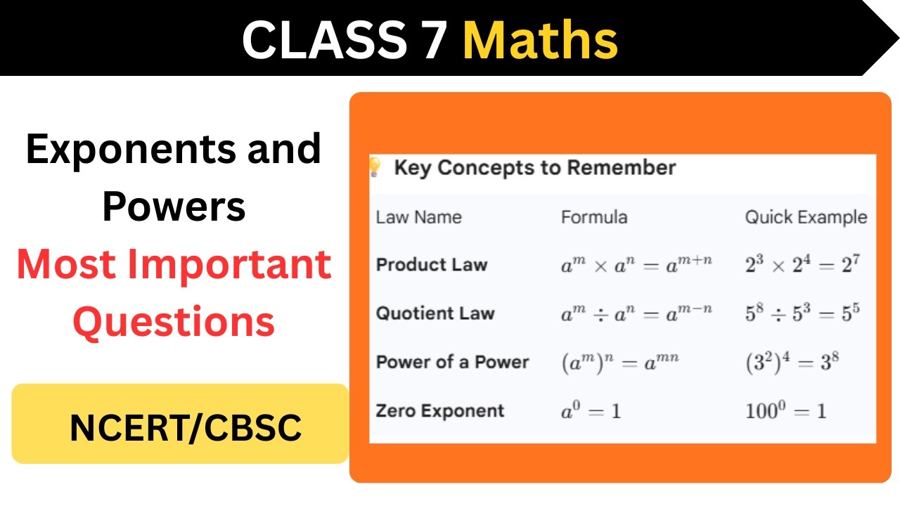 Exponents and Powers - Most Important Questions | Class 7 Maths  | Exam 2026