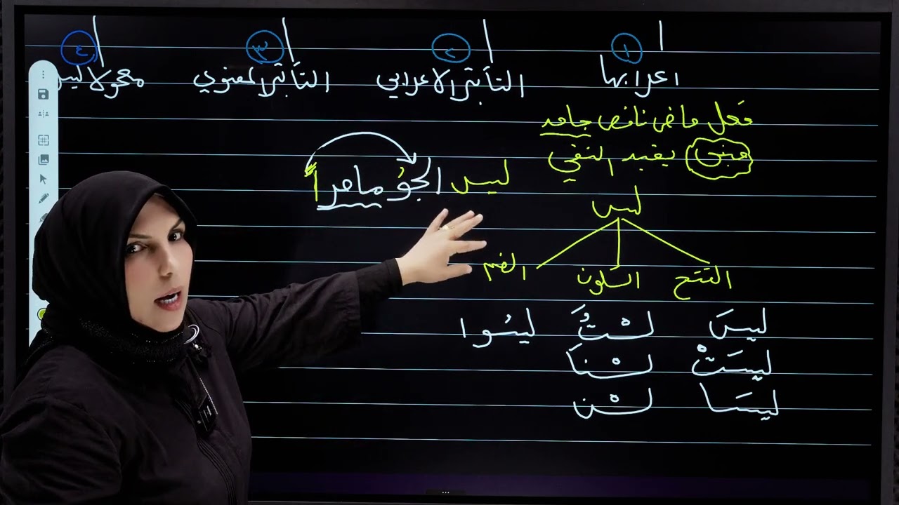 اسلوب النفي / محاضرة ( ١ ) فعل النفي ( ليس )