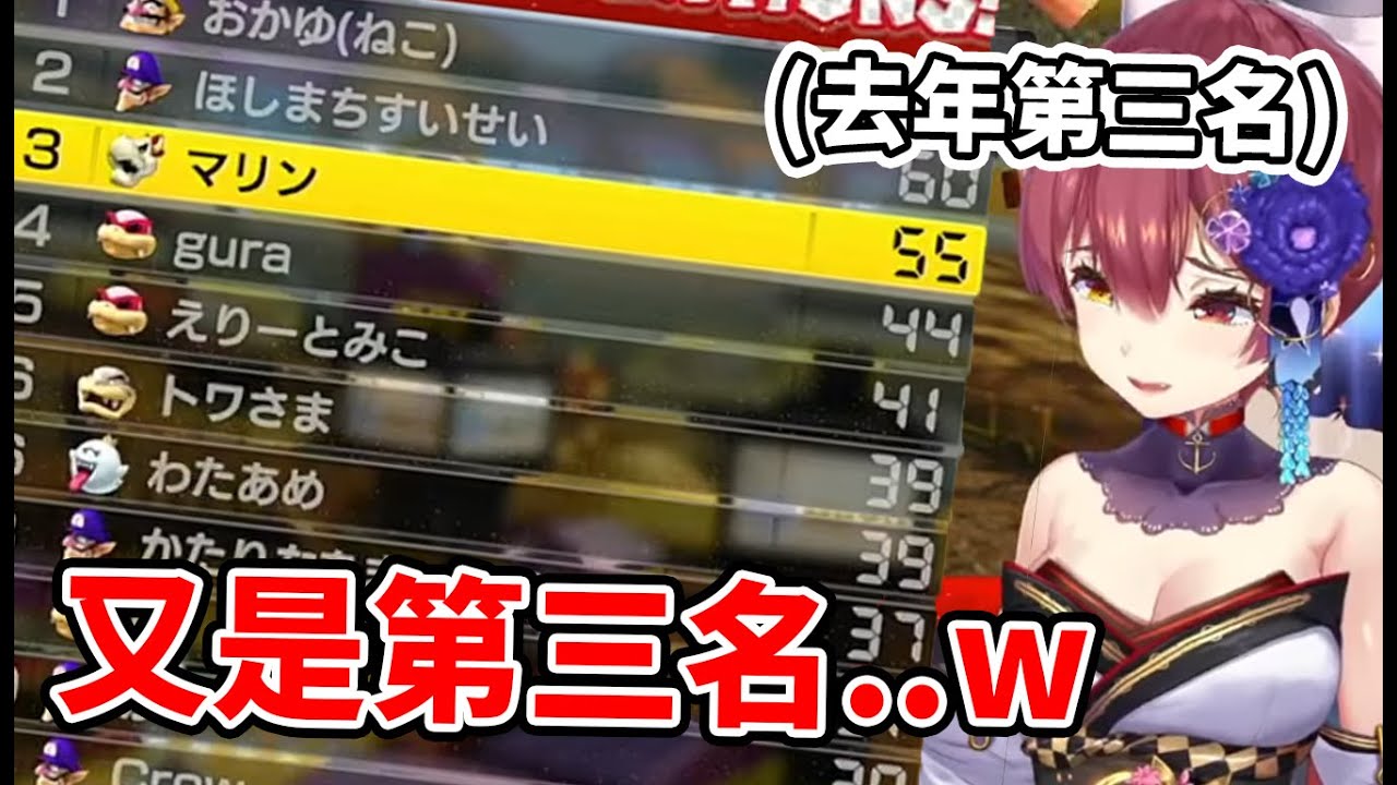 【宝鐘マリン】跑到第11名卻起死回生拿到第一，總排名接續去年再次得到第三名的船長