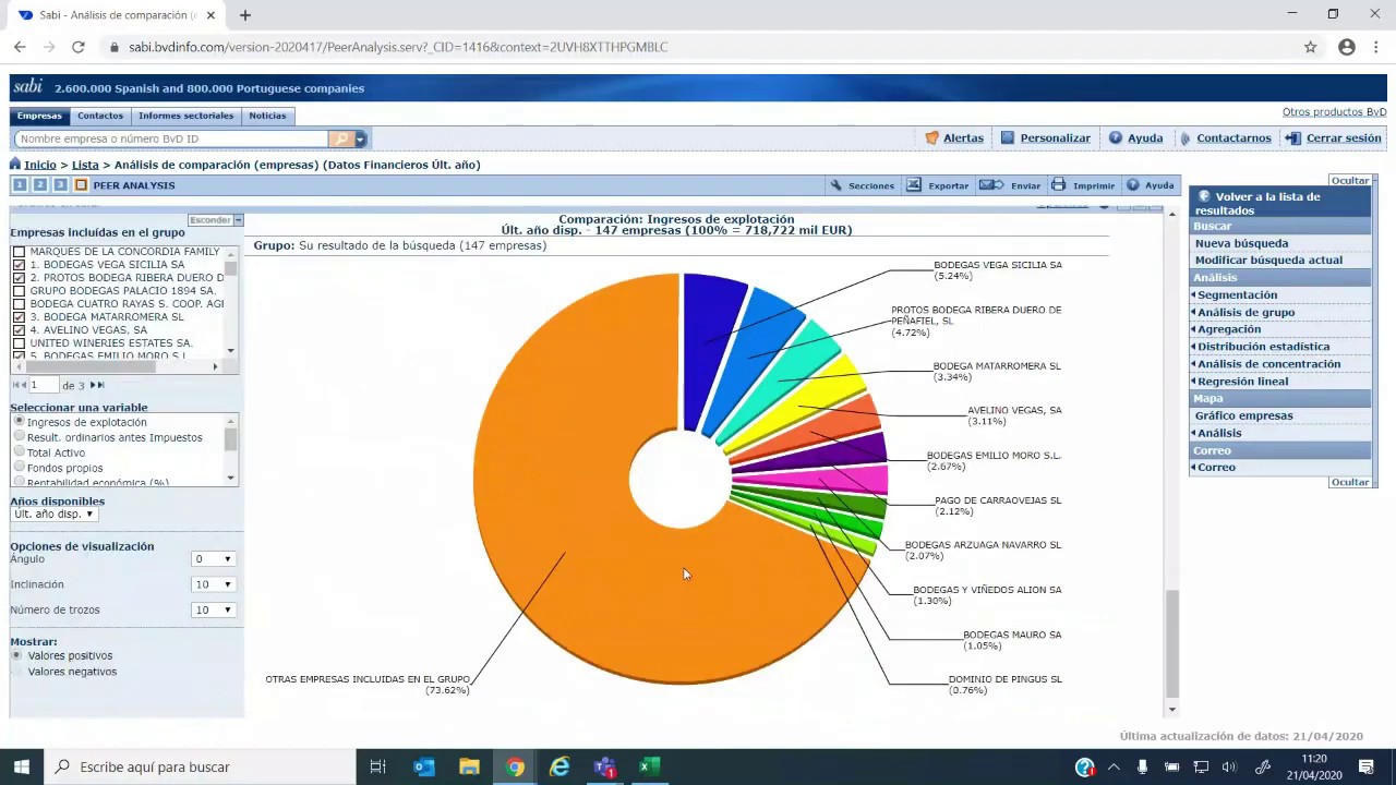 Webinar de INFORMA sobre SABI