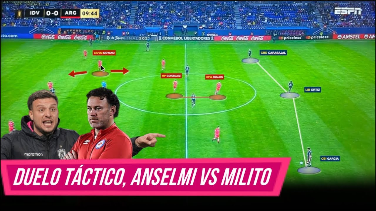 MDJ  - DUELO TÁCTICO  IDV (Anselmi) VS ARGENTINOS JRS (Milito).