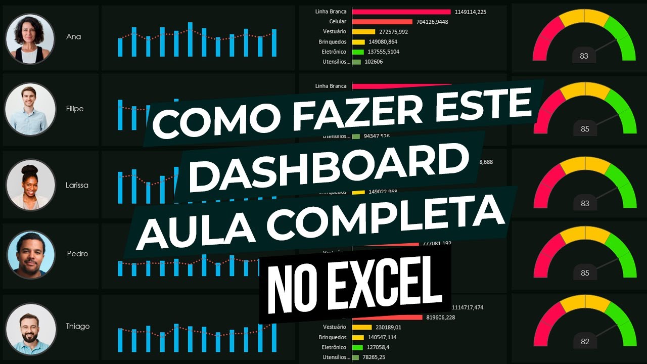 Como Fazer um Dashboard no Excel - Aula Completa e Download