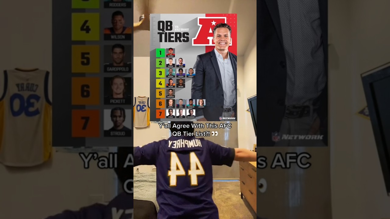 NFL QB Tier List (AFC Edition) #nfl #football #shorts