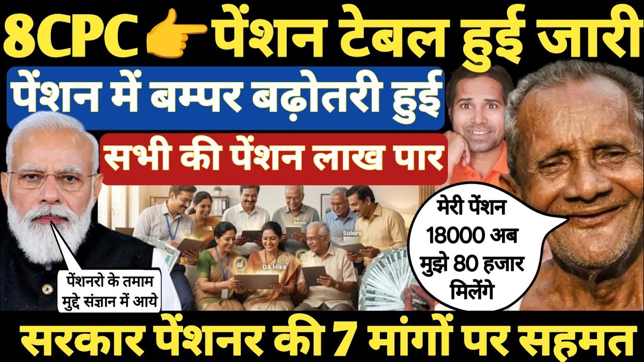 बड़ी खबर👉8CPC में पेंशन टेबल हुई जारी । पेंशन में होगी बम्पर बढ़ोतरी । family unit । fitment factor