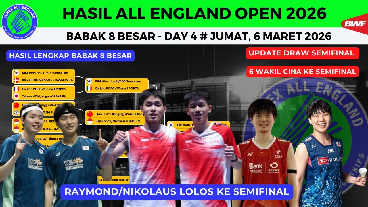 Hasil Lengkap All England 2026 day4 ~Raymond/Nikolaus Lolos Ke Semifinal ~6 wakil China ke semifinal