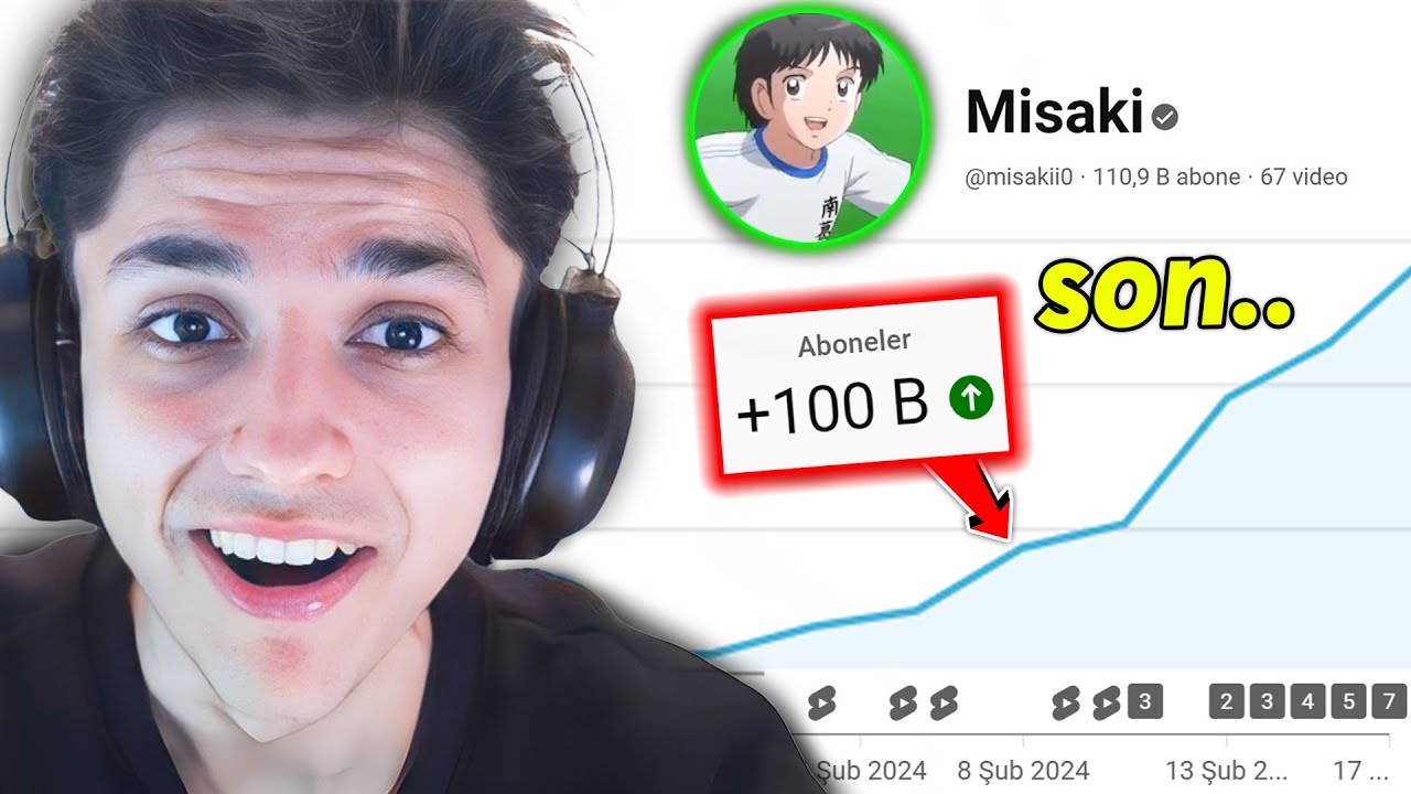 BU KANAL REKOR KIRDI! (Deney bitti..)