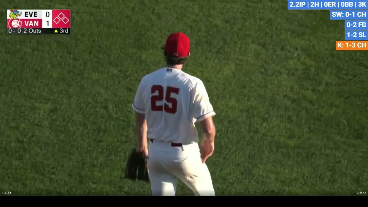 [Blue Jays Prospects] 4 strong innings with 4 👊 from Nick Frasso, shrinking his season ERA to 0.74!