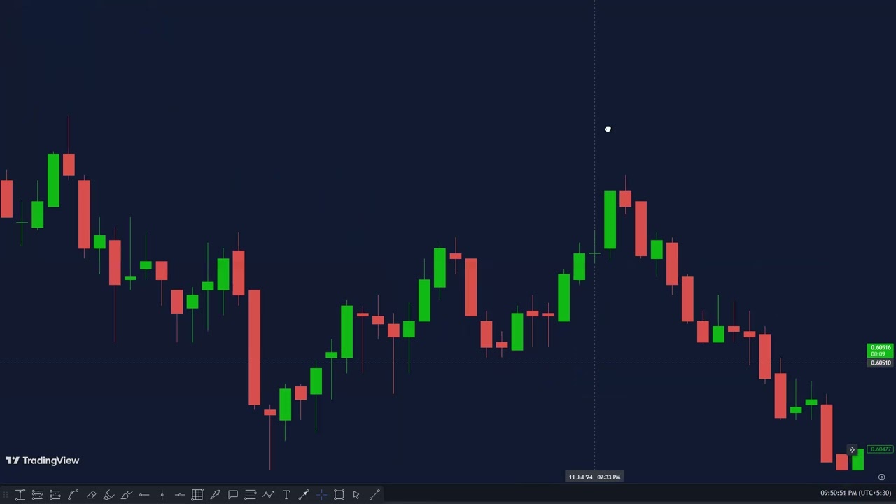 X BINARY COURSE | Power Trader Batch 7 | Mythic Trader 3.0| Rudra Course | BINARY TRADING