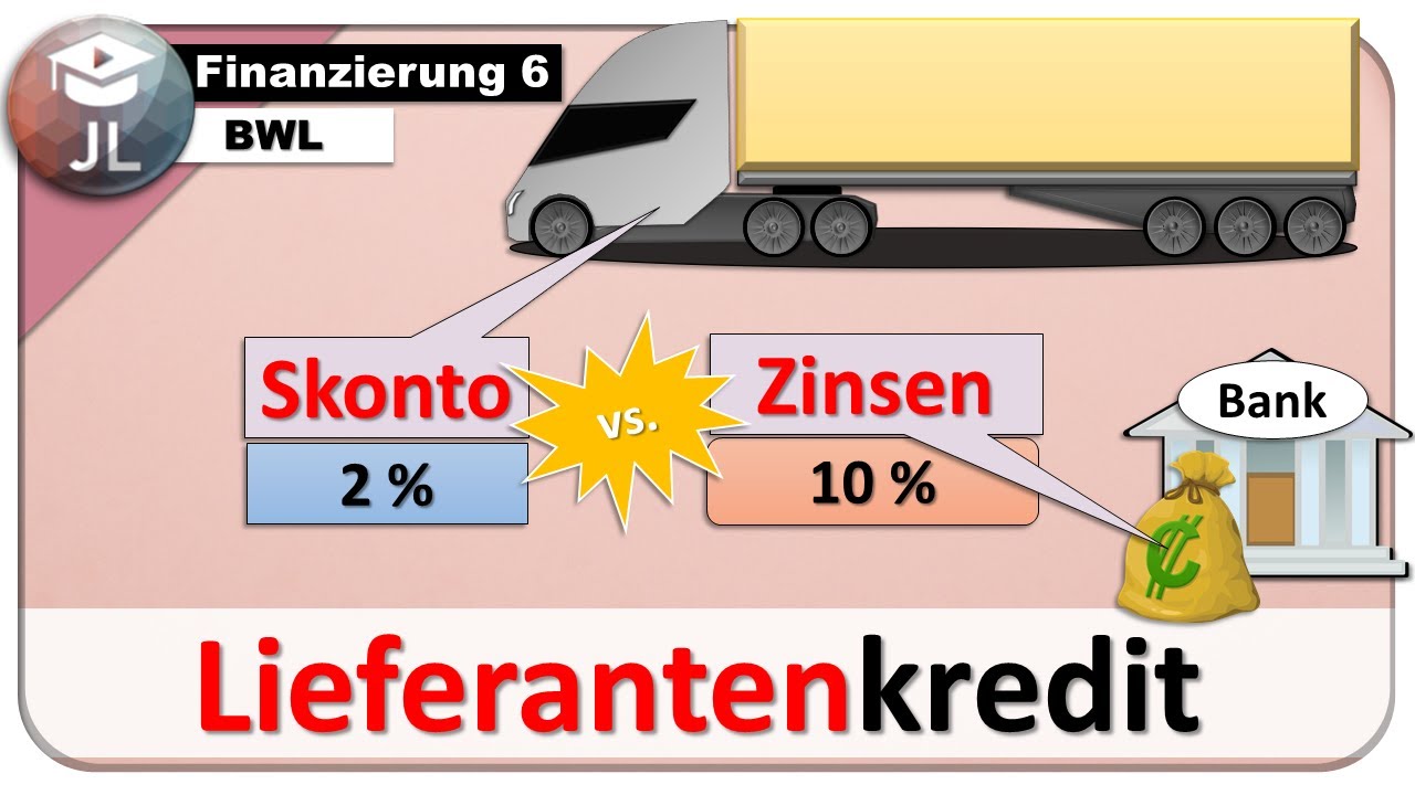 Lieferantenkredit berechnen [VEREINFACHTE Berechnung]