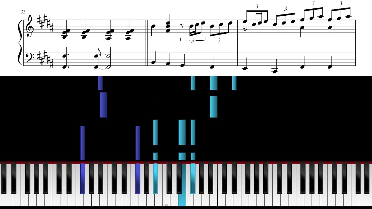 The Beatles - Penny Lane - Piano Sheet Music