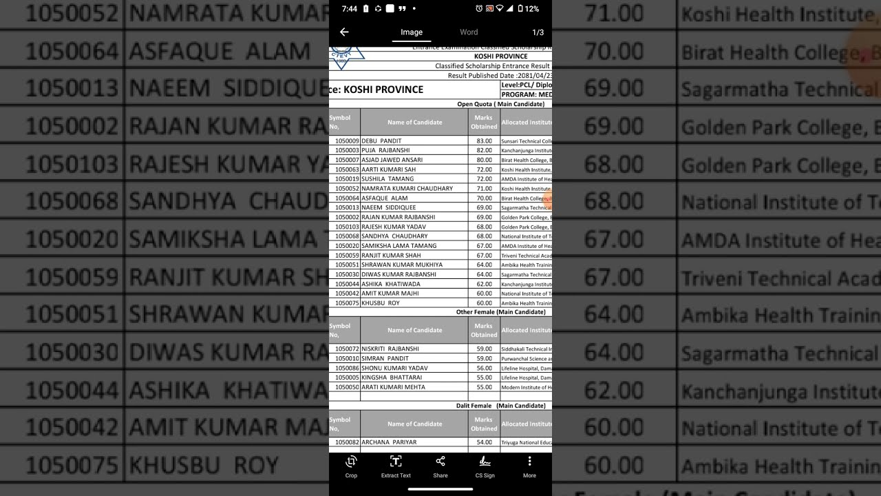 ctevt entrance result kasari Herne, how to check ctevt scholarship entrance result