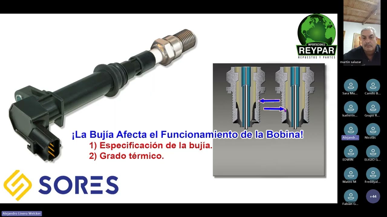 Webinar Bobinas Sores – Grabación Completa | Innovación y Rendimiento