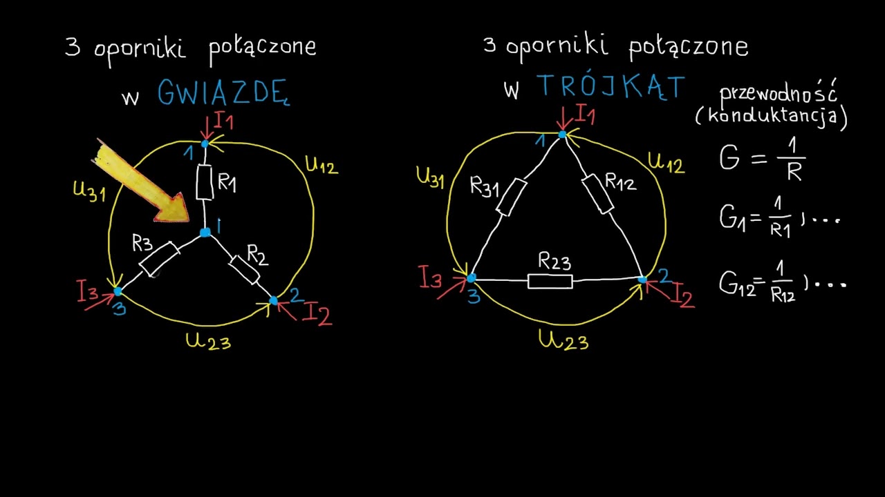 Przekształcenie gwiazda-trójkąt