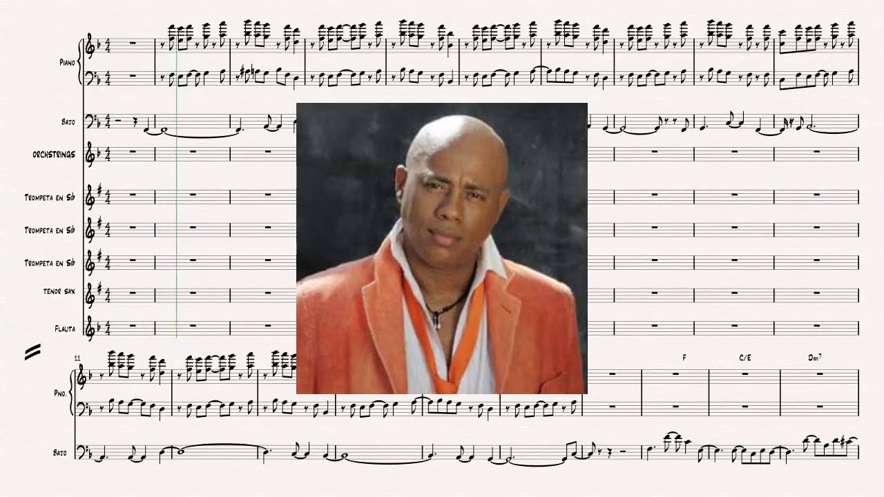 Cantinero... Charanga Habanera... Pistas y partituras