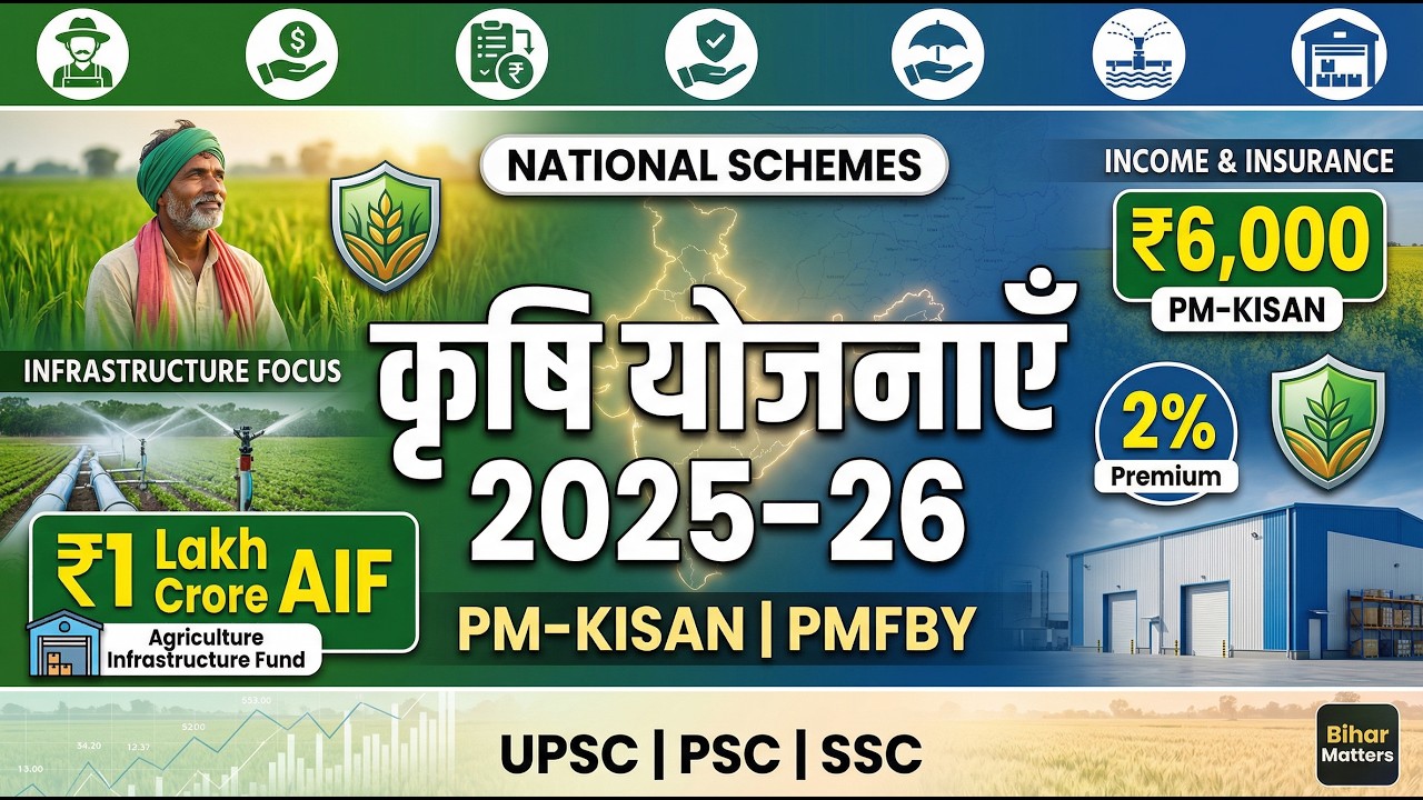 National Agriculture Schemes 2025&ndash;26 | PM-KISAN, PMFBY & PMKSY for UPSC BPSC BSSC TRE & SI