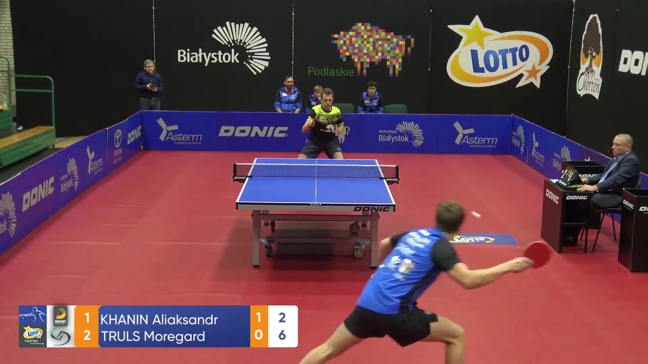 Truls Moregard vs Aliaksandr Khanin | Polish Super League 2021/2022
