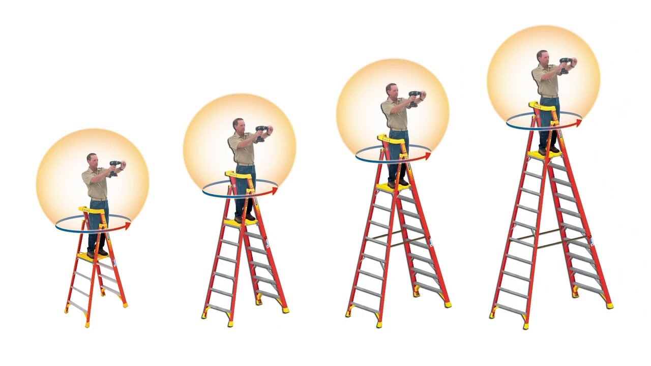 Features & Benefits of Werner PD6200 Series Podium Ladder