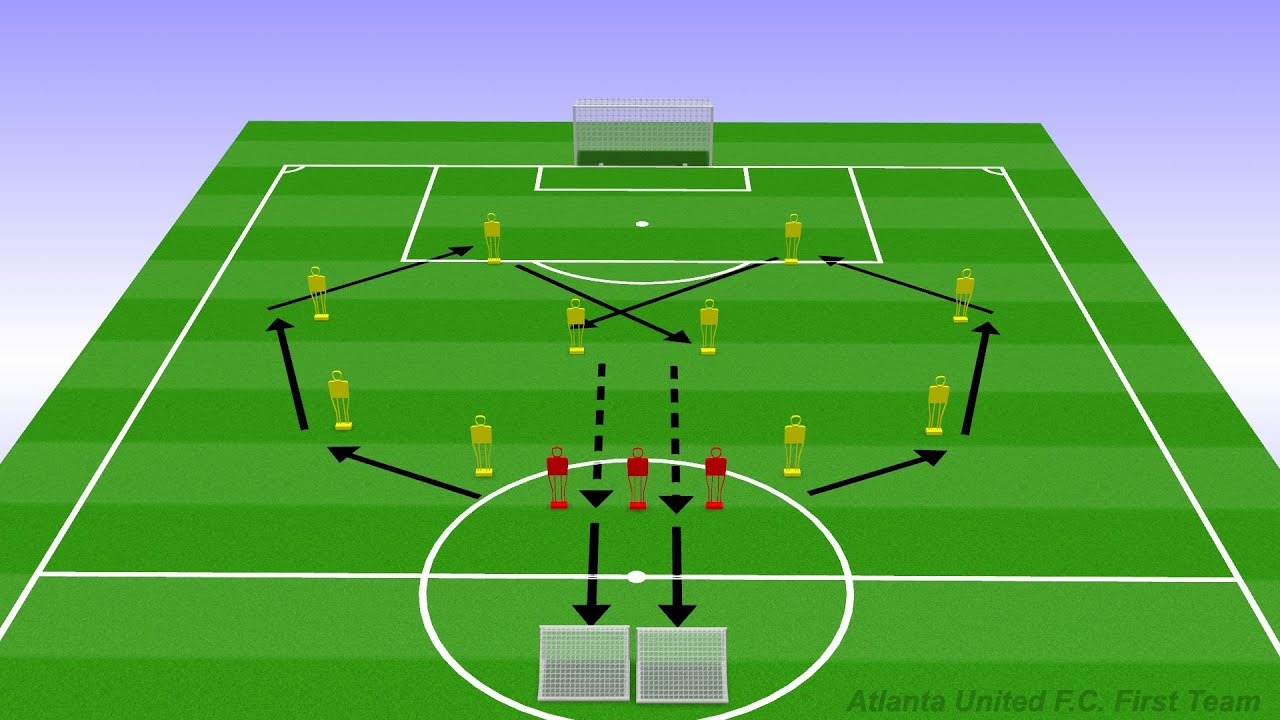 5-Man Passing Combination Exercise - Warm-Up