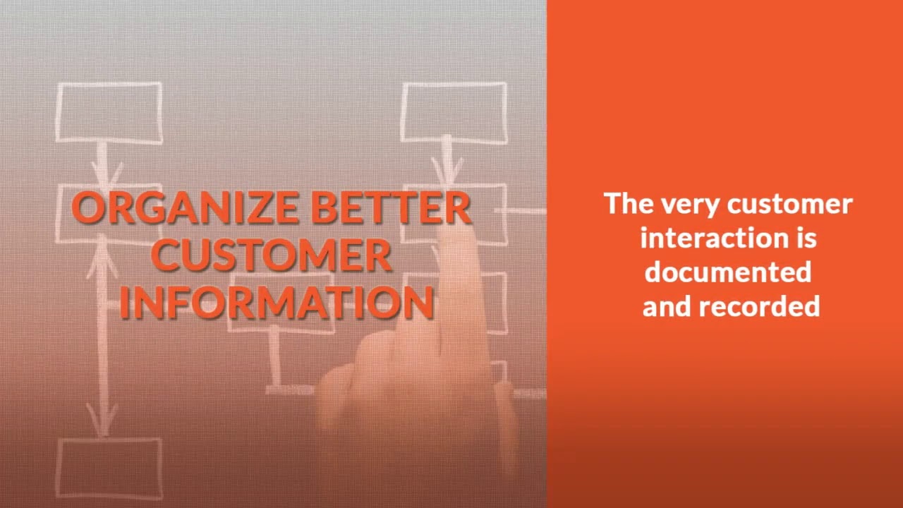 Custom CRM Solutions