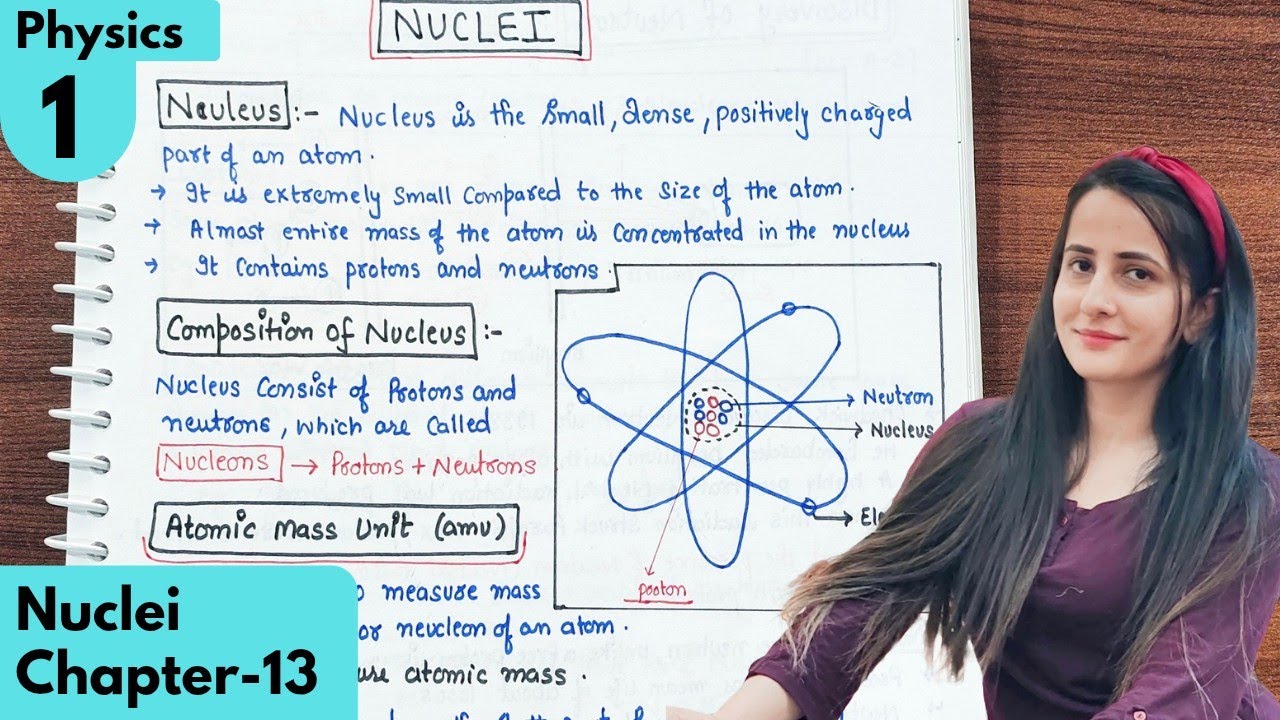 1) Nuclei| Composition of nucleus| Discovery of Neutrons| Isotope, Isobar, Isotone Physics Class12