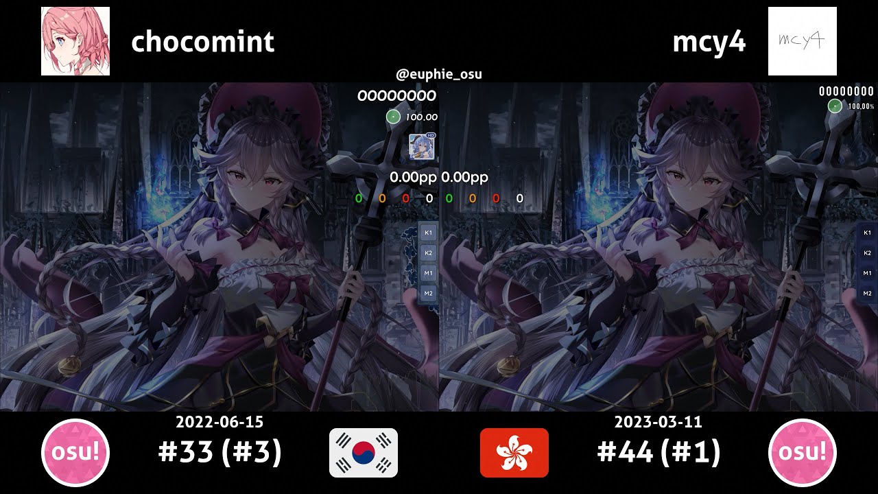 chocomint vs mcy4 | Release Hallucination - I.F. [My Loneliness Grows] +(HD)