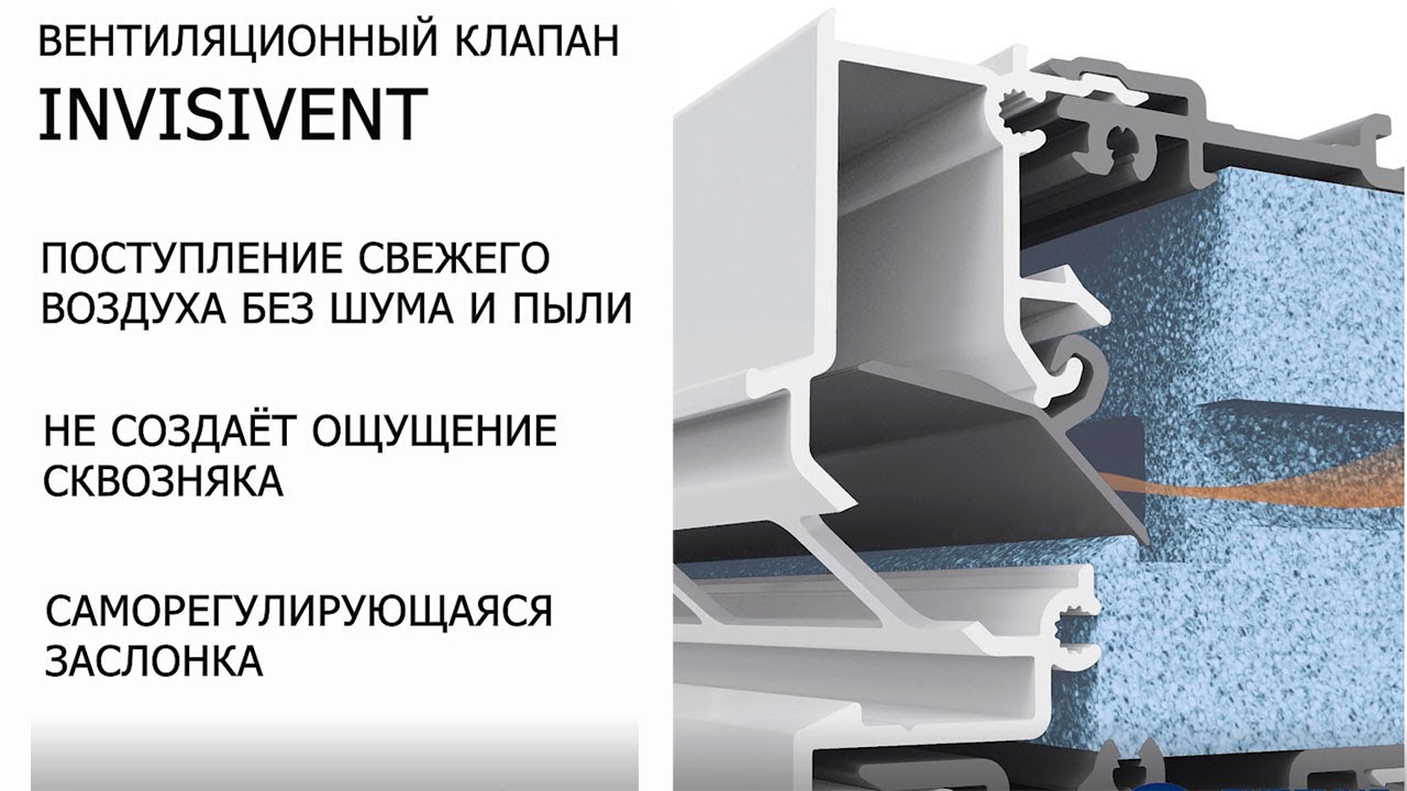 Русские ОКНА. Вариант остекления квартиры с использованием вентиляционных клапанов Invisivent.