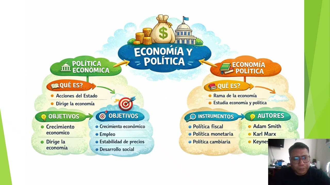 NEGOCIOS INTERNACIONALES 1 TAREA 1