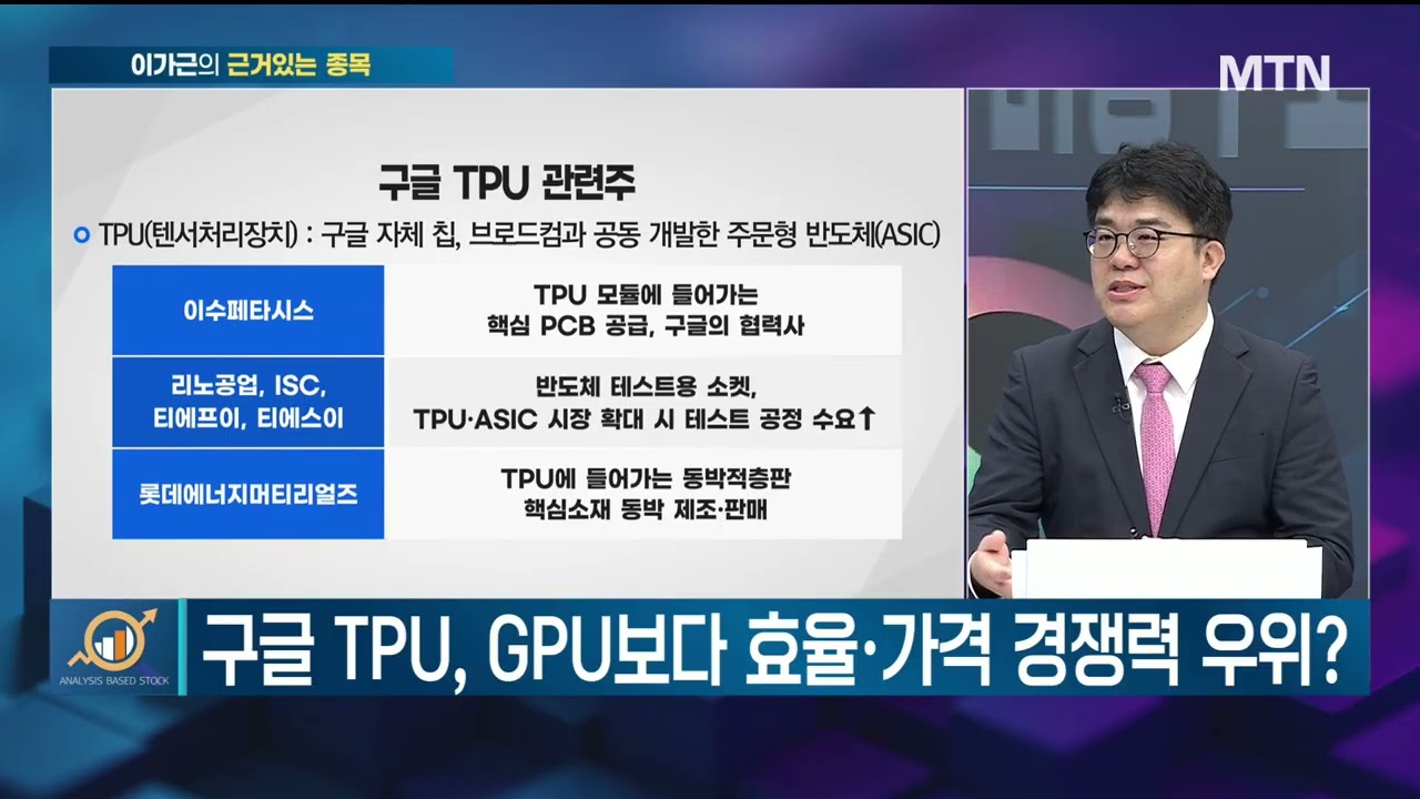 [이가근의 근거있는 종목] 구글 실적 D-1… '호실적 기대, 이수페타시스 미리 선점' / 머니투데이방송 (증시, 증권)